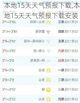 本地15天天气预报下载,本地15天天气预报下载安装-第3张图片-奥莱旅游网