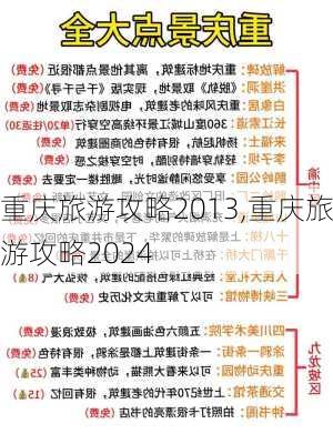 重庆旅游攻略2013,重庆旅游攻略2024-第3张图片-奥莱旅游网