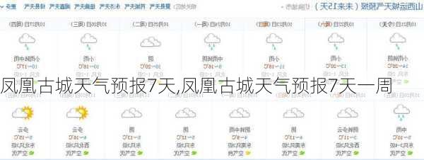 凤凰古城天气预报7天,凤凰古城天气预报7天一周