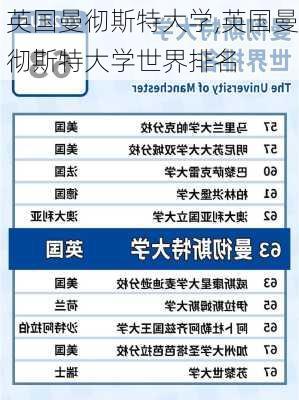 英国曼彻斯特大学,英国曼彻斯特大学世界排名-第1张图片-奥莱旅游网