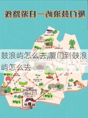 鼓浪屿怎么去,厦门到鼓浪屿怎么去-第2张图片-奥莱旅游网