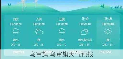 乌审旗,乌审旗天气预报-第3张图片-奥莱旅游网