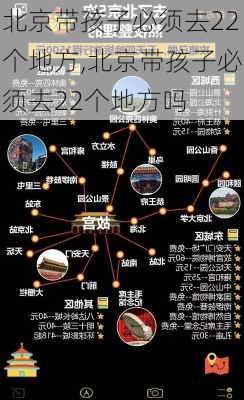 北京带孩子必须去22个地方,北京带孩子必须去22个地方吗-第2张图片-奥莱旅游网