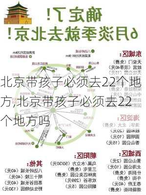 北京带孩子必须去22个地方,北京带孩子必须去22个地方吗-第3张图片-奥莱旅游网