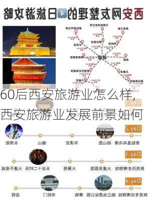 60后西安旅游业怎么样,西安旅游业发展前景如何