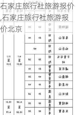 石家庄旅行社旅游报价,石家庄旅行社旅游报价北京