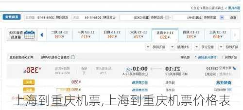上海到重庆机票,上海到重庆机票价格表-第3张图片-奥莱旅游网