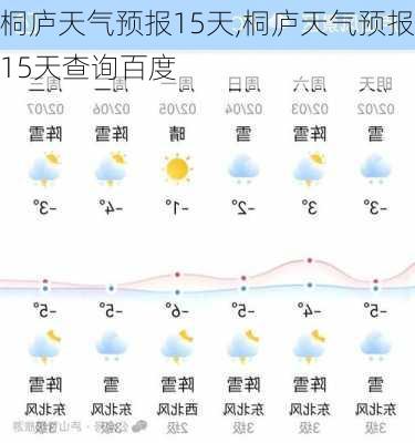 桐庐天气预报15天,桐庐天气预报15天查询百度