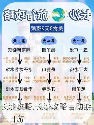 长沙攻略,长沙攻略自助游三日游-第3张图片-奥莱旅游网