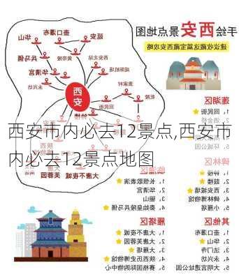 西安市内必去12景点,西安市内必去12景点地图-第2张图片-奥莱旅游网