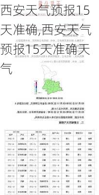 西安天气预报15天准确,西安天气预报15天准确天气-第3张图片-奥莱旅游网