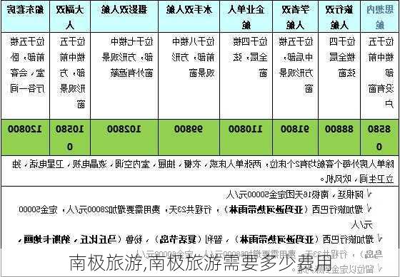 南极旅游,南极旅游需要多少费用-第1张图片-奥莱旅游网