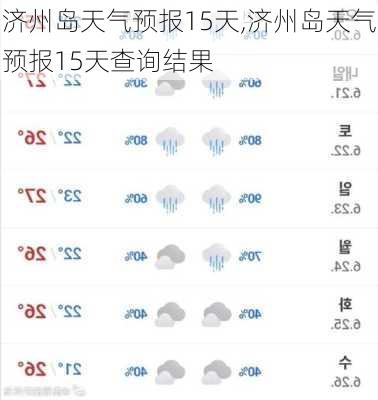 济州岛天气预报15天,济州岛天气预报15天查询结果