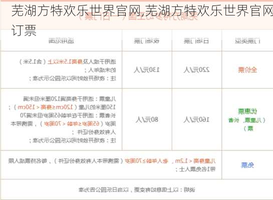 芜湖方特欢乐世界官网,芜湖方特欢乐世界官网订票