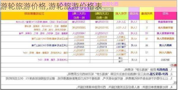 游轮旅游价格,游轮旅游价格表-第2张图片-奥莱旅游网