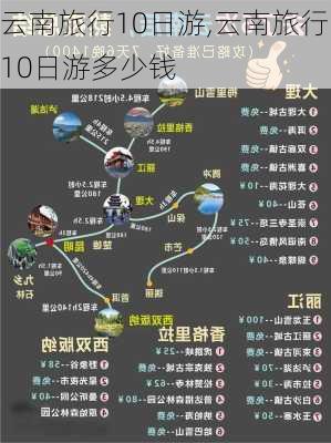 云南旅行10日游,云南旅行10日游多少钱-第3张图片-奥莱旅游网