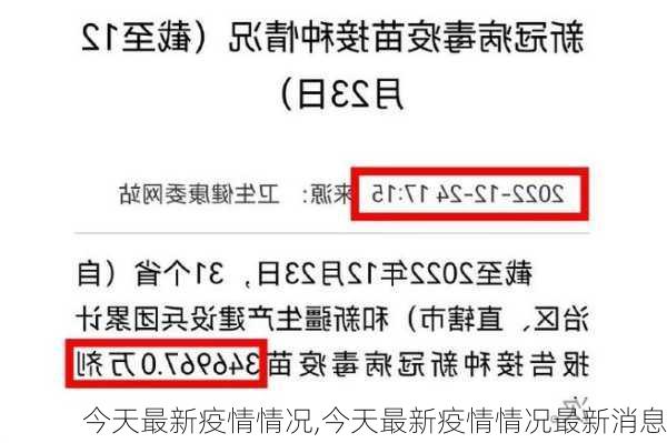 今天最新疫情情况,今天最新疫情情况最新消息