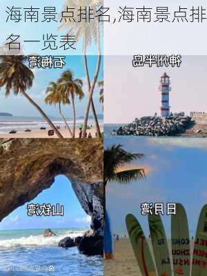 海南景点排名,海南景点排名一览表-第1张图片-奥莱旅游网