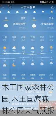 木王国家森林公园,木王国家森林公园天气预报