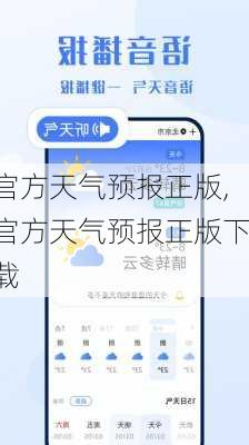 官方天气预报正版,官方天气预报正版下载