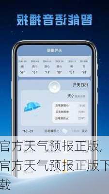 官方天气预报正版,官方天气预报正版下载-第3张图片-奥莱旅游网