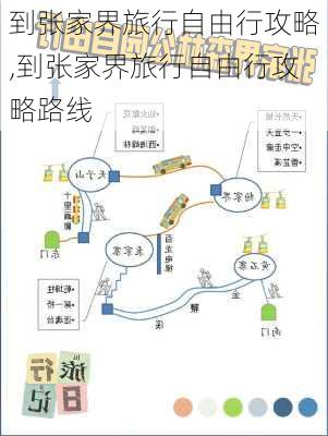 到张家界旅行自由行攻略,到张家界旅行自由行攻略路线-第2张图片-奥莱旅游网