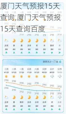 厦门天气预报15天查询,厦门天气预报15天查询百度-第1张图片-奥莱旅游网