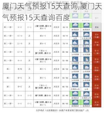 厦门天气预报15天查询,厦门天气预报15天查询百度-第2张图片-奥莱旅游网