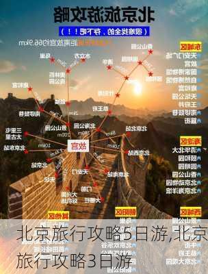 北京旅行攻略5日游,北京旅行攻略3日游-第2张图片-奥莱旅游网