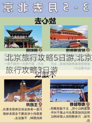 北京旅行攻略5日游,北京旅行攻略3日游-第3张图片-奥莱旅游网