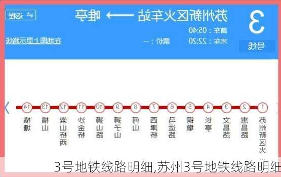 3号地铁线路明细,苏州3号地铁线路明细-第1张图片-奥莱旅游网