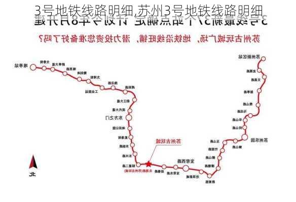 3号地铁线路明细,苏州3号地铁线路明细-第3张图片-奥莱旅游网