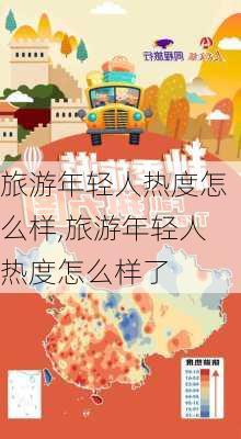 旅游年轻人热度怎么样,旅游年轻人热度怎么样了-第3张图片-奥莱旅游网