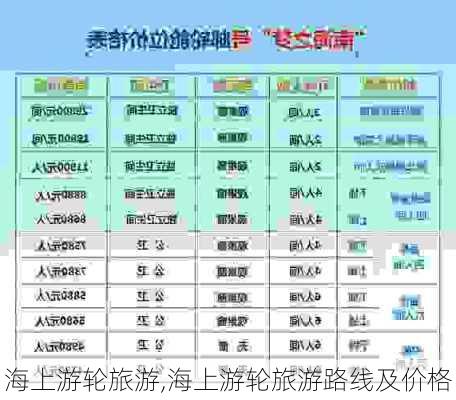 海上游轮旅游,海上游轮旅游路线及价格-第2张图片-奥莱旅游网