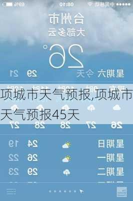 项城市天气预报,项城市天气预报45天-第1张图片-奥莱旅游网