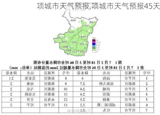 项城市天气预报,项城市天气预报45天-第2张图片-奥莱旅游网