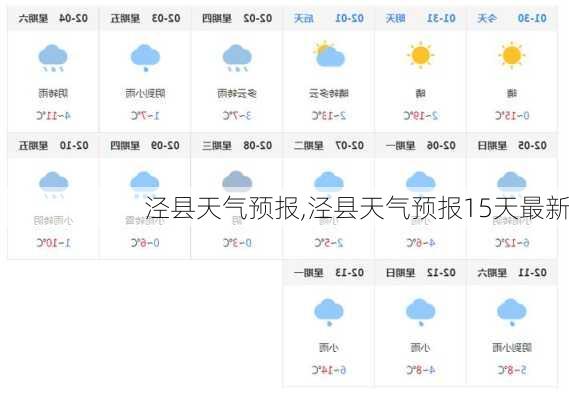 泾县天气预报,泾县天气预报15天最新-第2张图片-奥莱旅游网