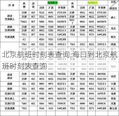 北京航班时刻表查询,海口到北京航班时刻表查询-第3张图片-奥莱旅游网