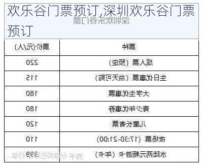 欢乐谷门票预订,深圳欢乐谷门票预订-第3张图片-奥莱旅游网