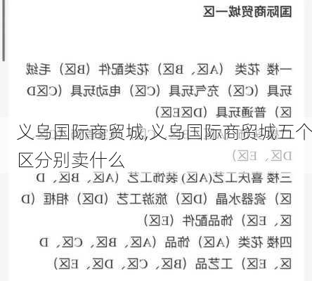 义乌国际商贸城,义乌国际商贸城五个区分别卖什么-第1张图片-奥莱旅游网