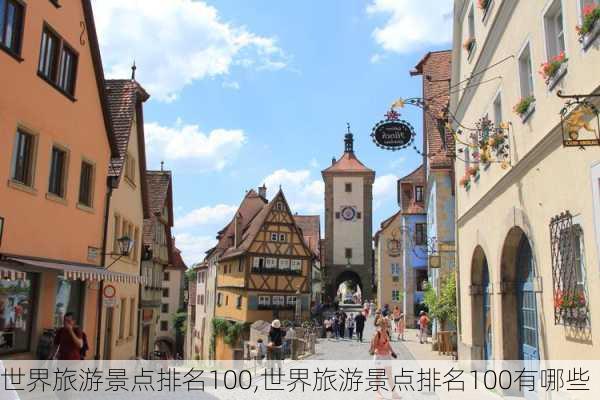 世界旅游景点排名100,世界旅游景点排名100有哪些-第2张图片-奥莱旅游网