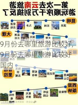 9月份去哪里旅游比较好,9月份去哪里旅游比较好 国内-第1张图片-奥莱旅游网