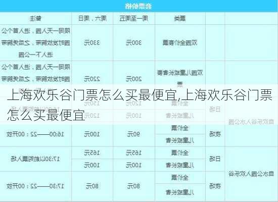 上海欢乐谷门票怎么买最便宜,上海欢乐谷门票怎么买最便宜-第3张图片-奥莱旅游网