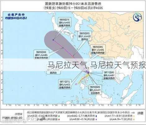 马尼拉天气,马尼拉天气预报