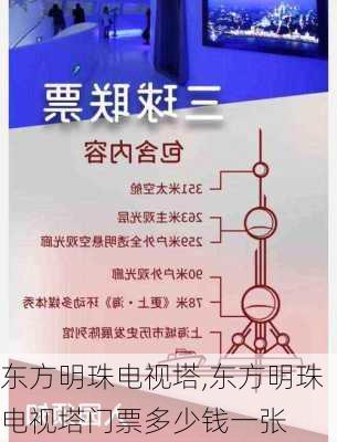 东方明珠电视塔,东方明珠电视塔门票多少钱一张