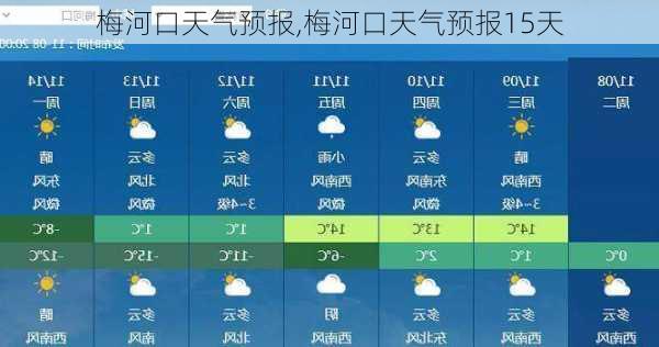 梅河口天气预报,梅河口天气预报15天-第2张图片-奥莱旅游网