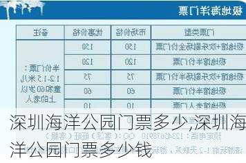 深圳海洋公园门票多少,深圳海洋公园门票多少钱-第3张图片-奥莱旅游网