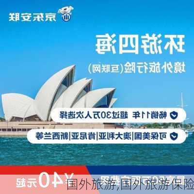 国外旅游,国外旅游保险-第2张图片-奥莱旅游网