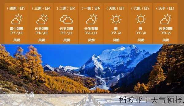 稻城亚丁天气预报,-第1张图片-奥莱旅游网