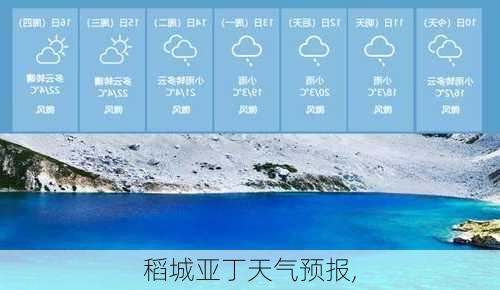 稻城亚丁天气预报,-第3张图片-奥莱旅游网